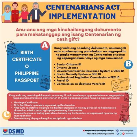 How to Claim DSWD Centenarian Program .